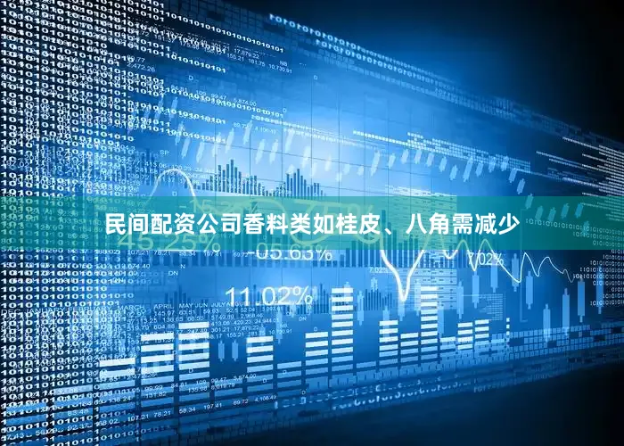 民间配资公司香料类如桂皮、八角需减少